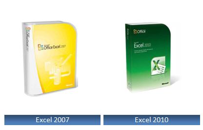 Sage, QuickBooks, Excel, Tailored Training